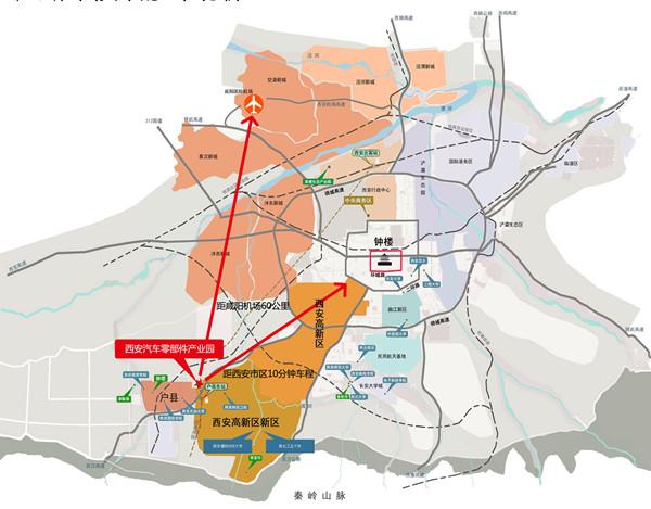 户县在西安市的区位分析