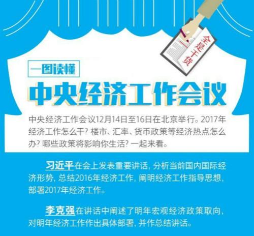西安汽车零部件产业园