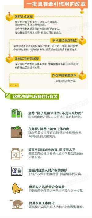 西安汽车零部件产业园